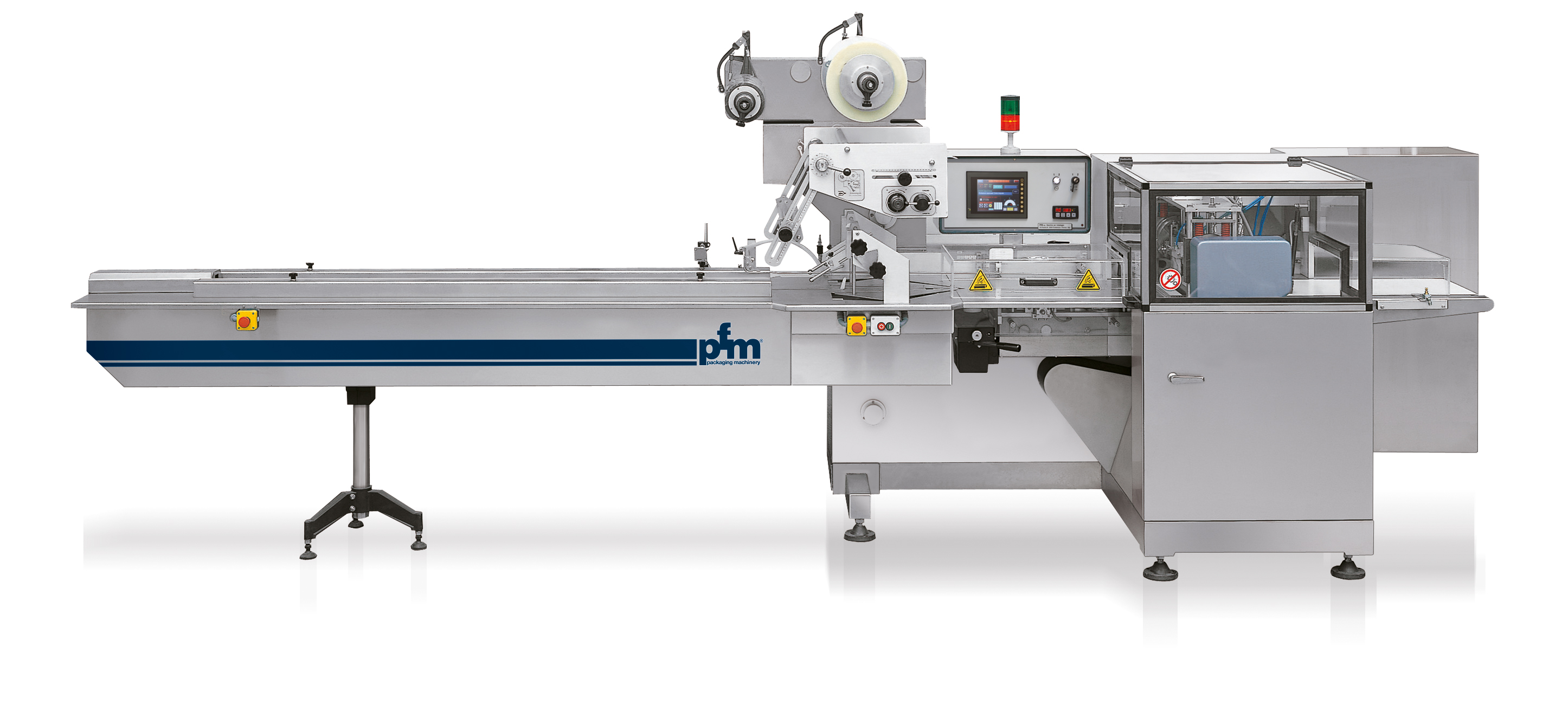 Packaging Machinery - PFM North America